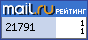 Рейтинг@Mail.ru